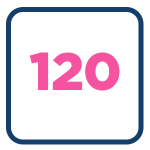 120 Guests