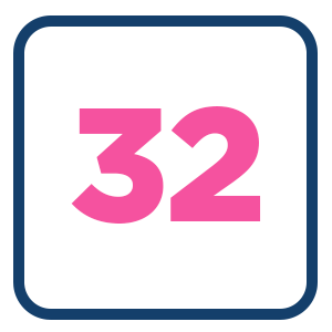 32 Guests