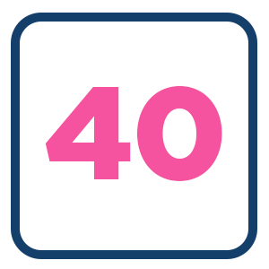 40 Guests