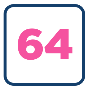 64 Guests