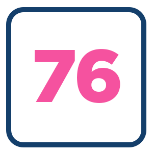 76 Guests